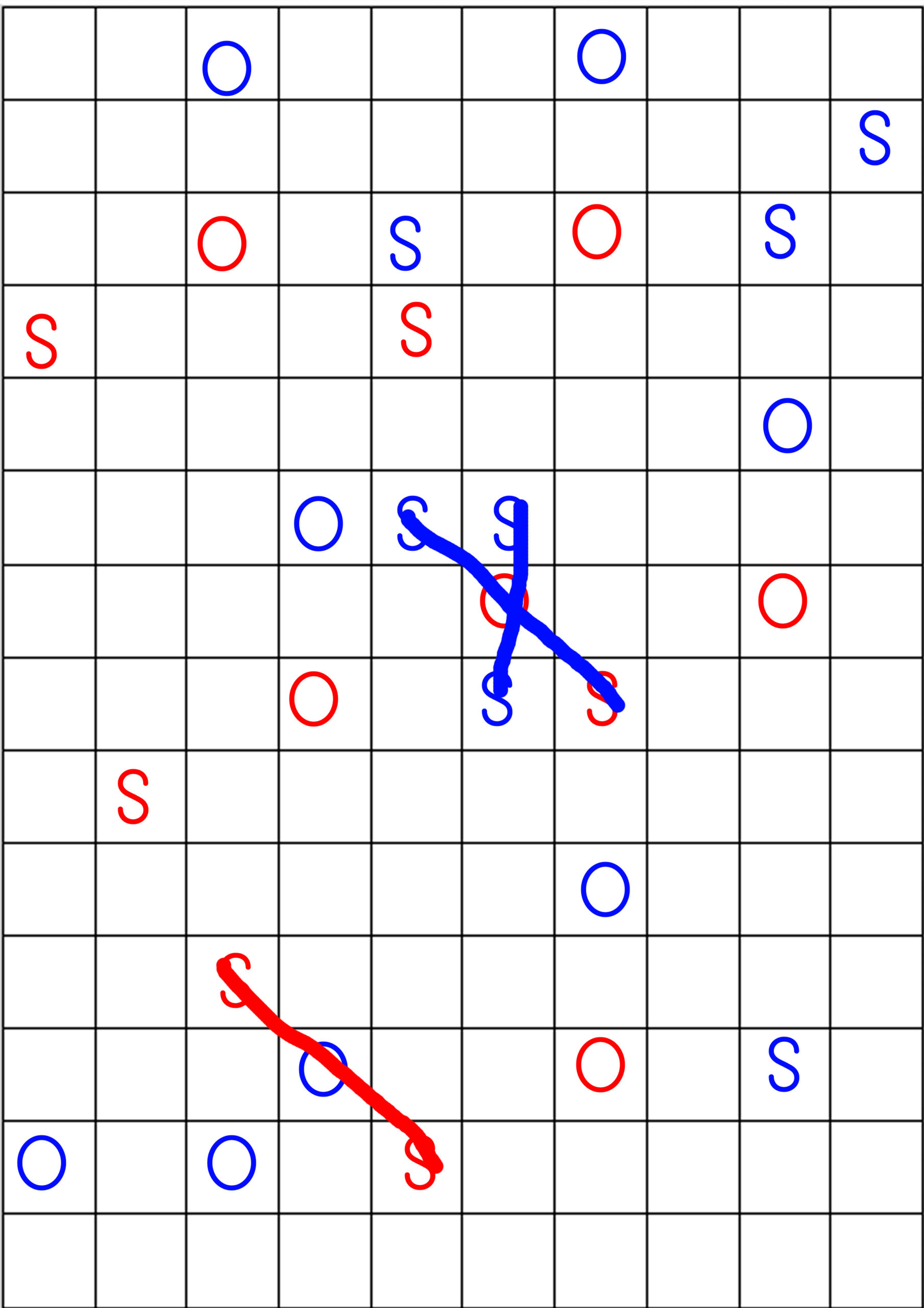 SOS OYUNU